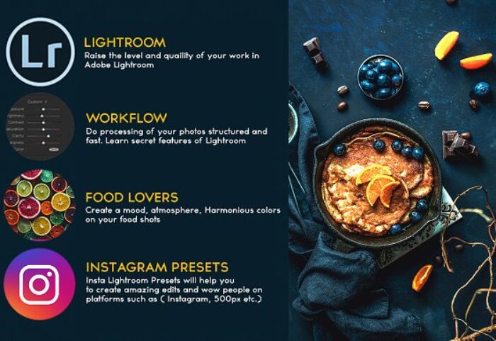 Instagram Food – Lightroom Presets