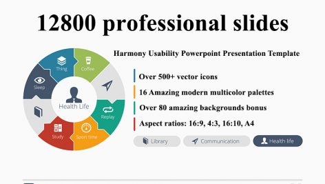 12800 قالب پاورپوینت حرفه ای Harmony Usability Powerpoint Presentation Template